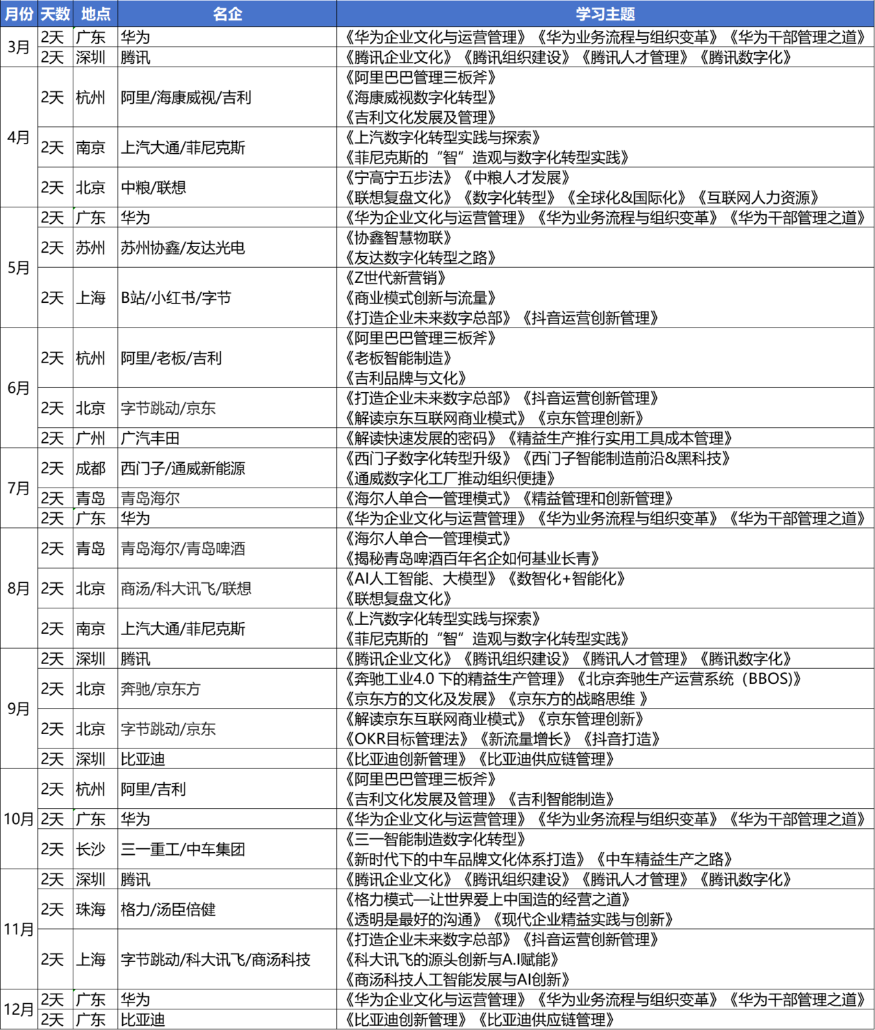 公開課安排新.png